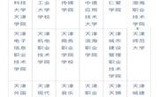 “莲年丰收”——威尼斯官网11幅作品入围市级比赛获佳绩